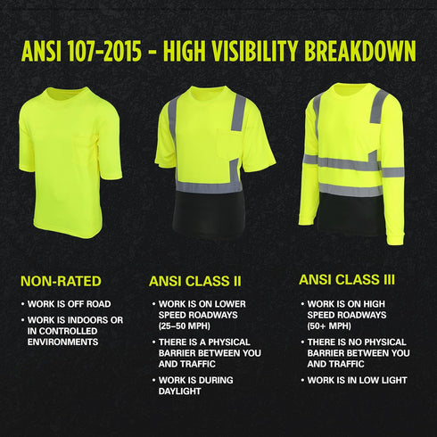Safety Works High Visibility Long Sleeve Shirt with Pocket, Performance Wicking Material, Yellow, Large (SW46406-L)