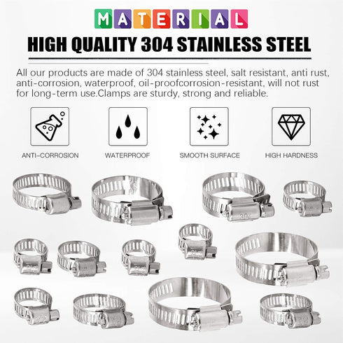 Glarks 120Pcs 304 Stainless Steel Hose Clamps Assortment Kit, Adjustable 8-44mm Worm Gear Clamps for Plumbing,