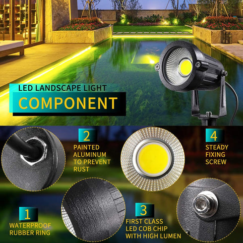 LED Landscape Lights,5W 120V AC Outdoor Pathway Garden Yard Spotlight,IP65 Waterproof Garden Flood Light,Outdoor Spotlight with Stake,UL Cord 5-ft with Plug (Pack of 1, Daylight White) by LEACOCO