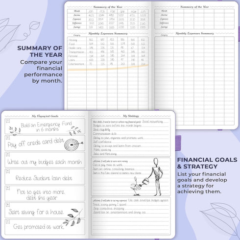 GoGirl Budget Planner – Compact Monthly Financial Organizer, Expense Tracker Notebook Journal (Lavender)