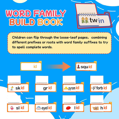 VORA 30 Read and Rhyme Flip Books, Preschool Enlightenment ABC Flash Cards, Attractive Word Family Build Book for Kids