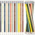 Fumete 72 Pcs Back to School Gifts for Students, Motivational Pencils with Inspirational Sayings, Bulk #2 HB Wood