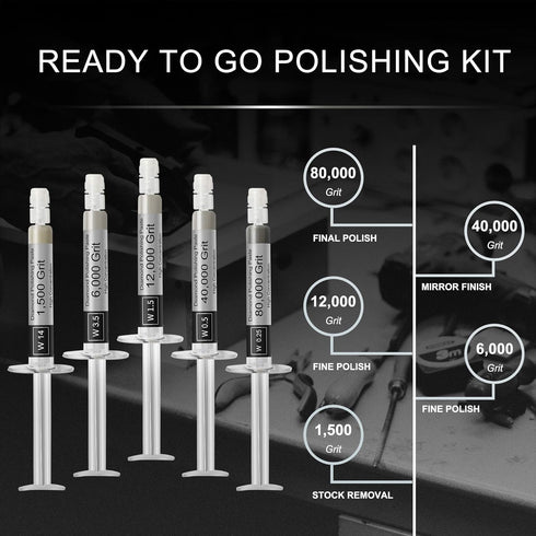 Diamond Polishing Compound Kit, 5 Piece Lapping Paste 1500 to 80000 Grit for Jewelry, Metal, Gemstone, Glass, 5 Gram
