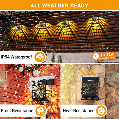 8 Pack LOFTEK Solar Deck Lights, Solar Fence Lights, Outdoor Patio Decorative Light, Dusk to Dawn, Waterproof, Fence