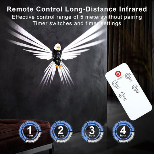 Resocasin Bald Eagle Wall Light with Remote Control - Magnetic Mounted American Eagle Lamp, Battery Operated