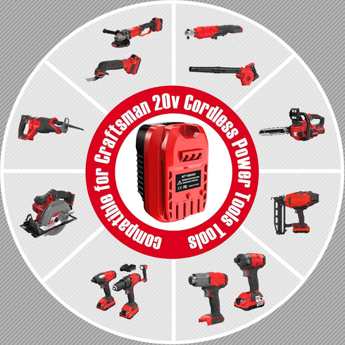 Adapter for Craftsman V20 Cordless Tools, Converts Makita 18V Li-ion Battery to Craftsman 20V Power Tool
