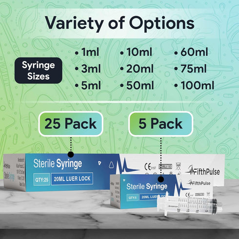 20 ml Syringe without Needle, 25 Pack Individually Wrapped Disposable Syringes for Medical and Lab Use