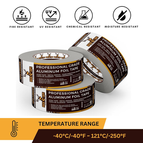 Buck Professional Grade Aluminum Foil Tape - 2 Inch x 216ft, Ideal for HVAC, Metal Repair & Insulation