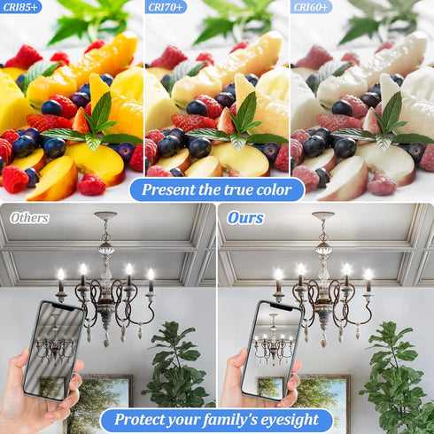 Brightever Candelabra LED Light Bulbs, 40W Equivalent, 4W Candle Bulbs, Daylight White 5000K, 6 Pack for Ceiling Fans