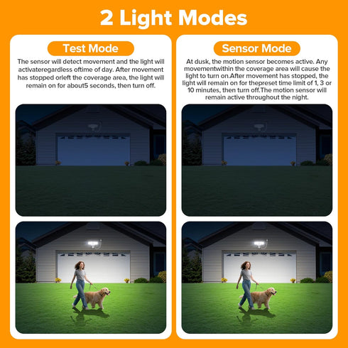 21W Sensor,2500LM, 5000K Daylight,IP65 2 LUTEC Plug in Motion Sensor Light Outdoor, Flood Lights Outdoor Motion