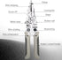 2024 New Arrival Multifunctional Wire Stripper Crimper Cable Cutter Pliers, Professional Electrical Wire Stripping Tool, Multipurpose Wire Stripper for Electrical Cable Cutting (1PCS) by Dfcdcoo