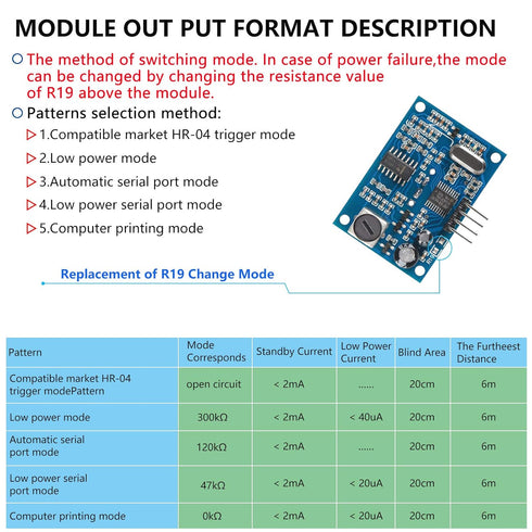 2Pcs JSN-SR04T Integrated Ultrasonic Distance Measuring Sensor, Waterproof Transducer Module