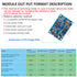 2Pcs JSN-SR04T Integrated Ultrasonic Distance Measuring Sensor, Waterproof Transducer Module