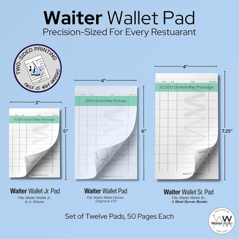 (12 Pack) 50 (4 7.25) Waiter Wallet Pads | Guest Check Pads | Perforated, Stapled Restaurant Server Notepads | Formated