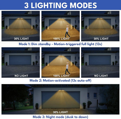 2 Pack 3 36 6500K Clip On Solar Motion Lights Outdoor, Modes Fence Lights Solar Powered, LEDs Waterproof, Portable