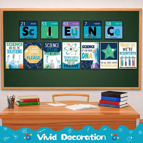 Science Bulletin Board Set, Science Posters Banner, Classroom Decoration for Teachers, Science Lab Cutouts