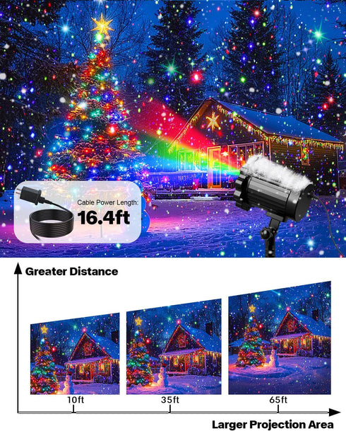 ECOHDT 3 Brighter Laser Christmas Projector Lights Outdoor, Waterproof RGB Colors Gypsophila Moving Twinkles Christmas