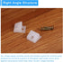 50Pcs 90 17.5x15.5x9mm uxcell Degree Plastic Corner Braces, Nylon Shelf Right Angle Brackets with Screws for Cabinets