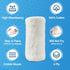 Gauze Rolls - Kerlix Cotton Bandage Rolls - 6 ply - 4 Inches X 12 feet - Extra Absorbency - Medical Quality, 6 Rolls
