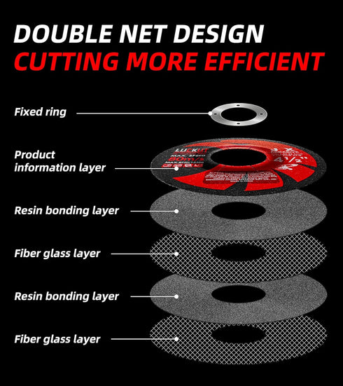 Grinding Wheels 4-1/2'' x 1/4'' x 7/8'', Aggressive Grinding Discs for Angle Grinders - 10 Pack