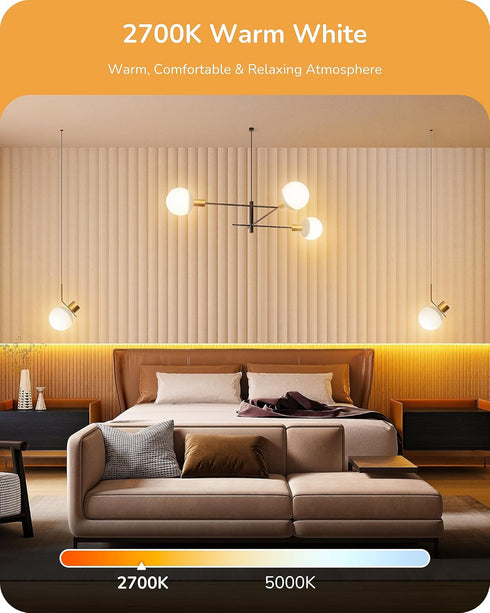 EDISHINE 4 Pack G25 LED Globe Light Bulbs CRI90+, 5W Equivalent 25W, 2700K Warm White 450LM, Vanity Light Bulbs