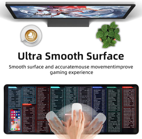 Quick Key Non-Slip Keyboard Mouse Pad, Upgraded Extended Desk Mat with Office Software Shortcuts Pattern