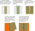 Wanderings A5 Blank Travelers Notebook Insert, 5.5" x 8.3", 3 Booklets, 240 Blank Pages for Journals, Diaries