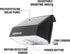 EL8570 1000 Wagan Lumens Outdoor LED Solar Wall Light Waterproof Motion Detected Light, Black