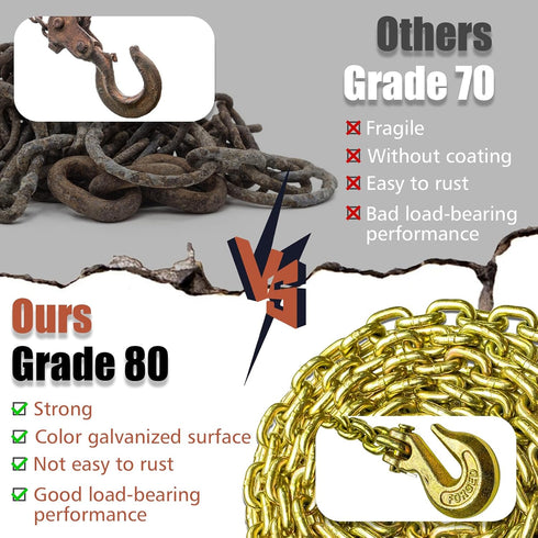 Transport Binder Chain G80 5/16 Inch x 20 Foot | Heavy Duty Tow Chain with Clevis Grab Hooks, 4,900 lbs Safe Working