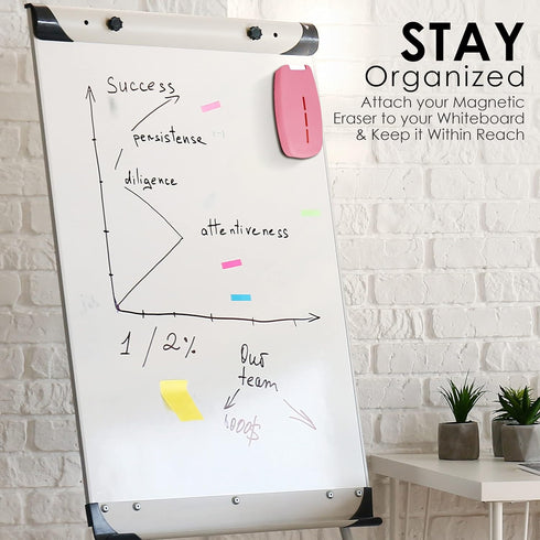 Loddie Doddie 2 in 1 Magnetic Dry Erase Eraser - White Board Cleaning Spray & Ergonomic Chalkboard Cleaner - Blush