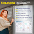 Monthly Magnetic Calendar for Refrigerator, 17x12” Dry Erase Fridge Calendar Magnet, Organizes 2025 Schedules