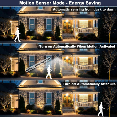 2000LM IP67 1 Pack Solar Motion Lights Outdoor Security Flood Lights Waterproof Spot Lights for Yard Porch Garage
