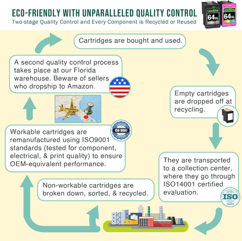 Limeink Remanufactured Ink Cartridges Replacement for HP 64 - Combo Pack for HP Envy Printers