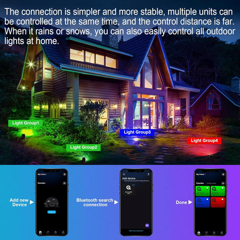 1 30W Dimmable SKYWORLD x LED Floodlights Outdoor, Smart RGB Flood Lights with Plug, APP Remote Control, Colour