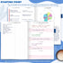 Clever Fox Self-Care Journal Wellness & Daily Reflection Notebook Mental Health & Personal Development Self-Care