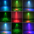 bubusan 2-in-1 Disco Ball Party Lights with Remote, Sound Activated LED Strobe Light for Parties, USB Powered DJ Disco
