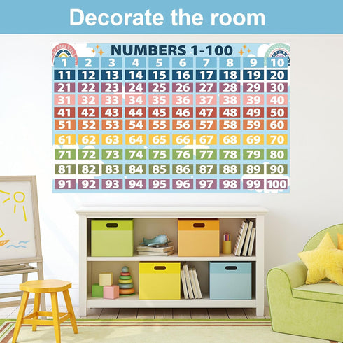 Boho Math Posters Numbers 1-100, Classroom Decorations Chart for Teachers, Number Line Bulletin Board Set