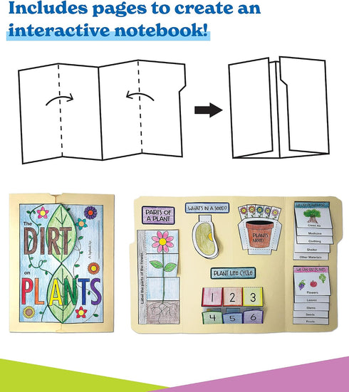 K-2 (191 In A Flash Plants Science Instructional ResourcesFlash Drive With Lessons, Labs, Observation Journal