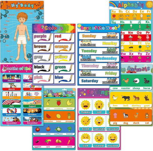 Educational Preschool Poster Pack of 15 for Toddlers and Kids, ABC Alphabet, Shapes Chart, 17x12 Inches Classroom