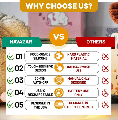 NAVAZAR 3-Level Dimming, 30-Min Baby Night Light for Kids, Cute Nursery Night Light Lamp, Toddler Portable Night Light