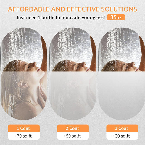35oz Frosted Glass Paint Kit, Window Privacy Film Paint, Water-Based, Waterproof & UV Resistant, Frosted Glass Spray