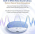 2026 2Pcs) Upgrade Pillow Speaker for Sleeping, Sleep Speaker Under Pillow Bluetooth with White Noise, Dual-Mode