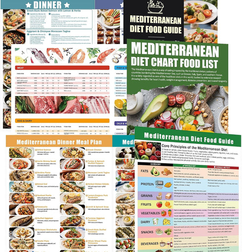 Mediterranean Diet Chart Food List, Mediterranean Ingredient Meal Plan, Printed Cookbooks, Serving