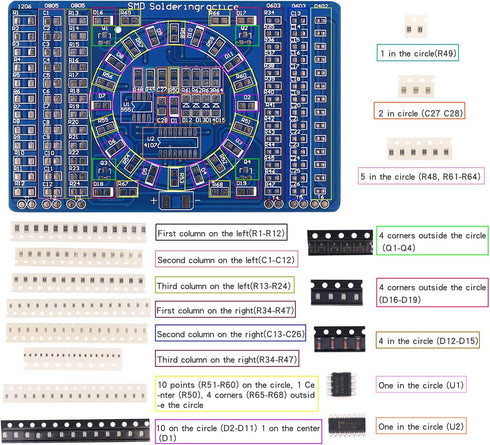 Soldering Practice Kit, DIY SMD SMT Welding Skill Training Board (Soldering-150 Elements)