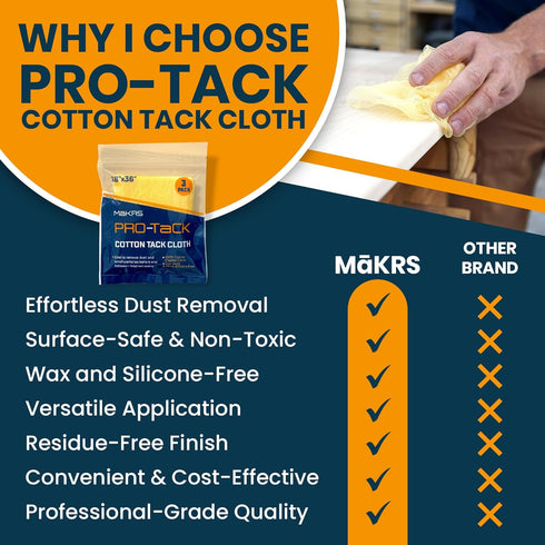 MaKRS Pro-Tack Tack Cloth (Pack of 3) for Removing Dust and Particles in Woodworking, Painting, Varnishing