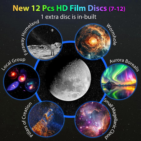 12 1 15 Galaxy Projector for Bedroom, in Star Projector Night Light Bluetooth Speaker, White Noise Planetarium