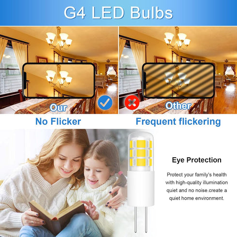 G4 LED Bulb 2W, 20W Halogen Equivalent, Warm White 3000K, AC/DC 12V for Under Cabinet Lighting, 10 Pack