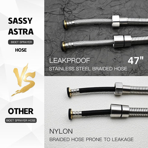 SassyAstra 2Pack Handheld Toilet Bidet Sprayer Adjustable Water Pressure, with Hose, Feminine & Pet Wash Kit, Bathroom