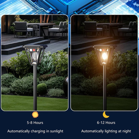 Outdoor,3 3 Shed2 Pack Solar Wall Lights Modes Dusk to Dawn Motion Sensor Lights Waterproof, Motion Sensor Solar Porch