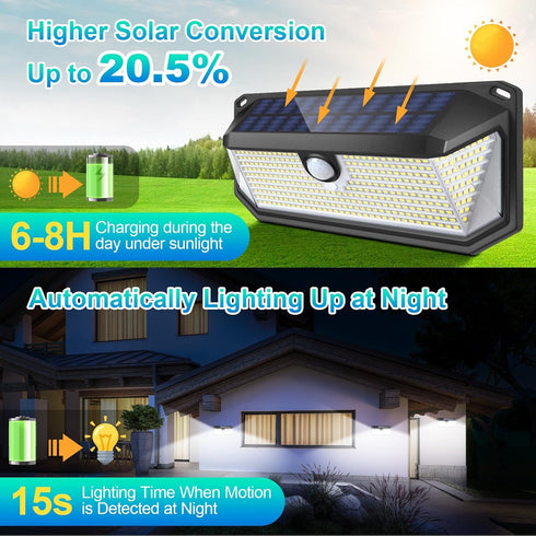 4000LM 388 IP65 270 3 2-Pack Brightever Solar Outdoor Lights, LEDs Motion Sensor Solar Powered Outdoor Light